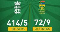 England Rewrites Cricket History in Southampton